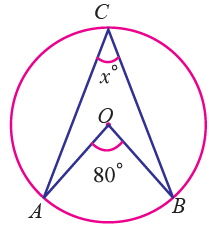 Angle Subtended By An Arc At The Center Of The Circle