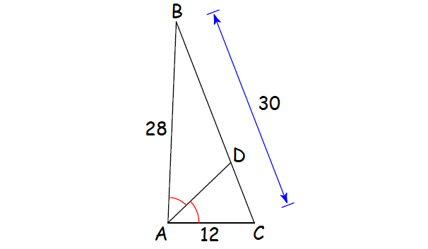 Angle Bisector Theorem Proof