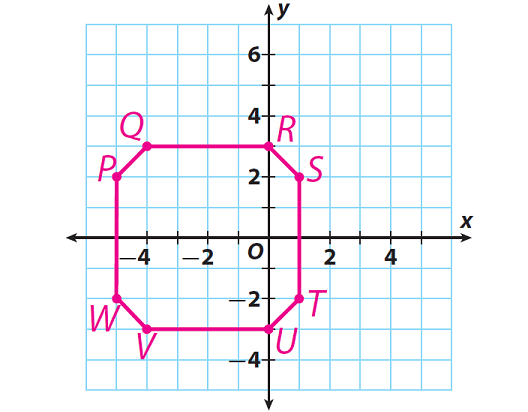 Polygons On A Coordinate Plane Worksheet