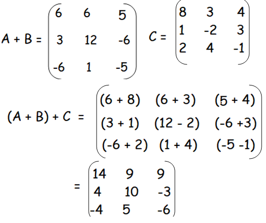 How To Add Two Matrices