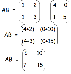 How to Find the Product of Two Matrices