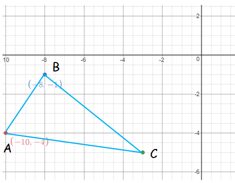 Area of Triangle with Three Vertices