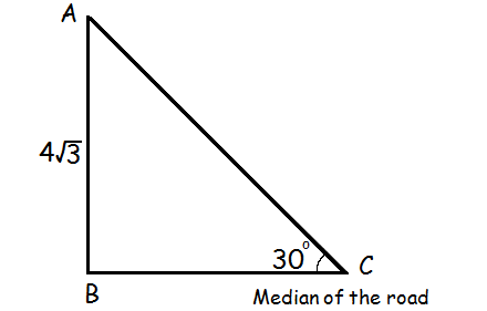 problem solving involving angle of elevation