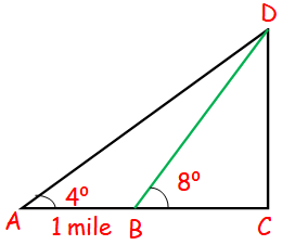 Trigonometry Practical Problems Using Angle of Elevation