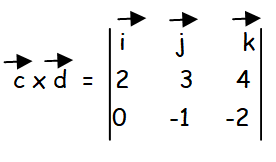 unity perpendicular vector 2d
