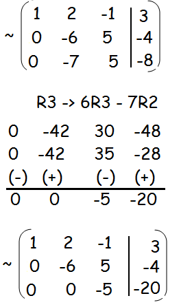 Solving Linear Equations Using Gaussian Elimination Method