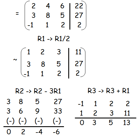 Solving Linear Equations Using Gaussian Elimination Method