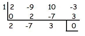 Find the Other Roots of the Polynomial Equation of Degree 6