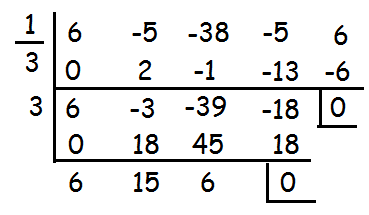 How To Find The Roots Of A Polynomial Of Degree 4