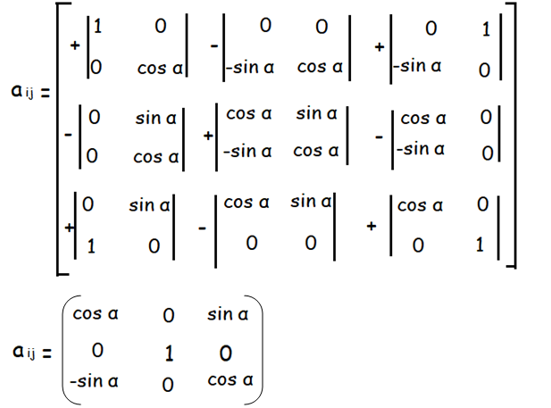 Finding Inverse Of 3x3 Matrix Examples 4777