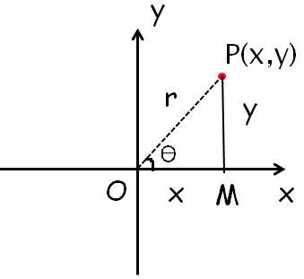 10th grade geometry worksheet2