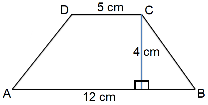 area-of-trapezium