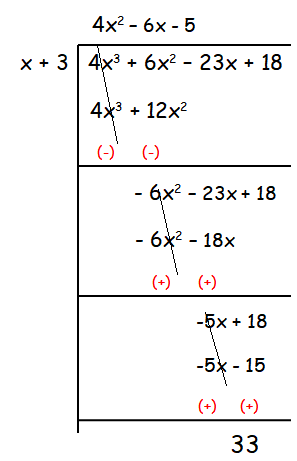 what is the range of a linear function f(x)=-3x+2