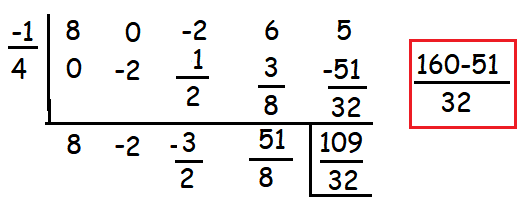 Find Quotient And Remainder Using Synthetic Division