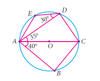 Practice Problems On Cyclic Quadrilateral