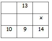 Shsat Free Math Practice Worksheet Free