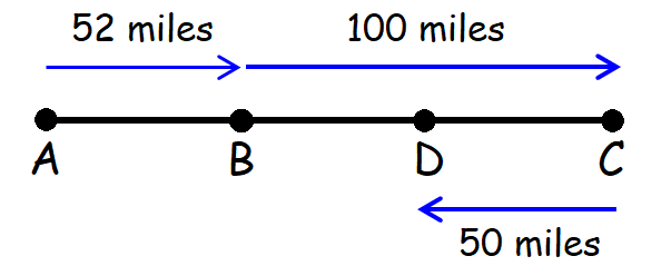 addition-and-subtraction-word-problems.png