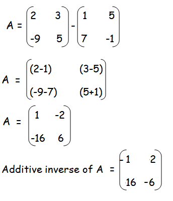 Properties of Matrix Addition