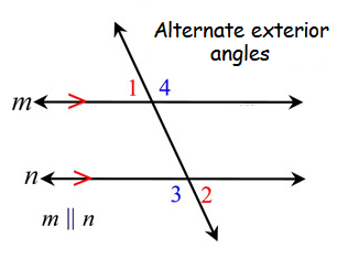 Math Terms that Start with a