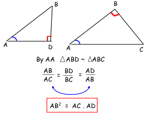 altitude geometry non examples