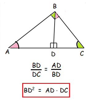 Find the Length of the Altitude Drawn from Right Angle to Hypotenuse