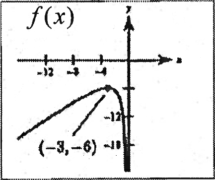 apcalculusab11.png