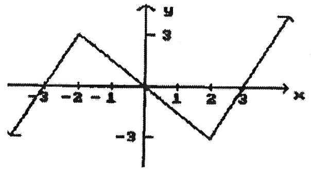 apcalculusab3.png