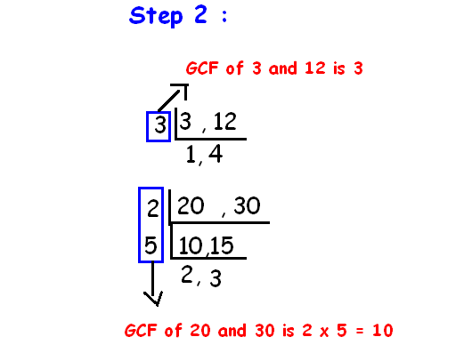 applying-gcf-and-lcm-to-fraction-operations