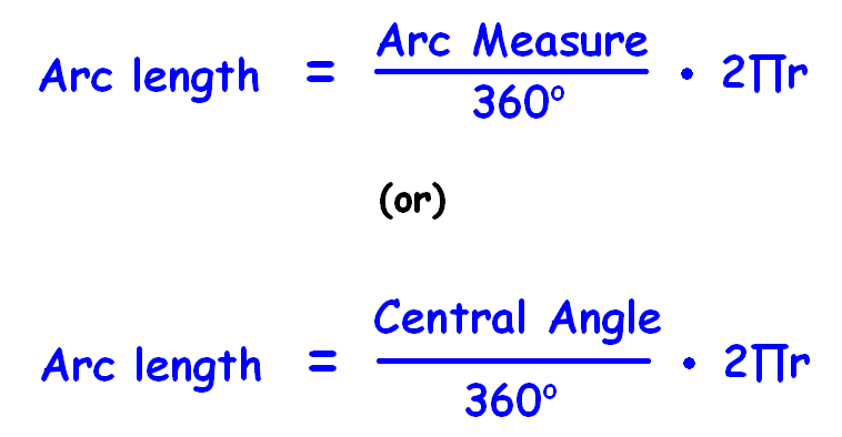 How to Find Arc Length: Formulas and Examples