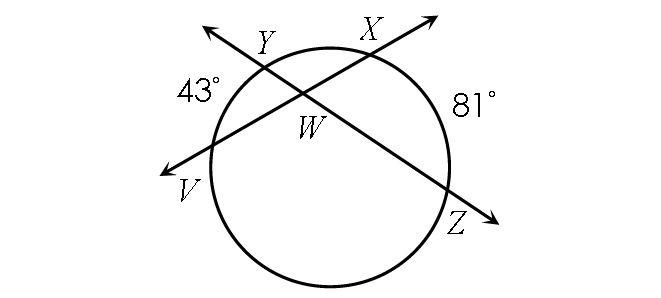 Arc And Angle Relationships In Circles Worksheet