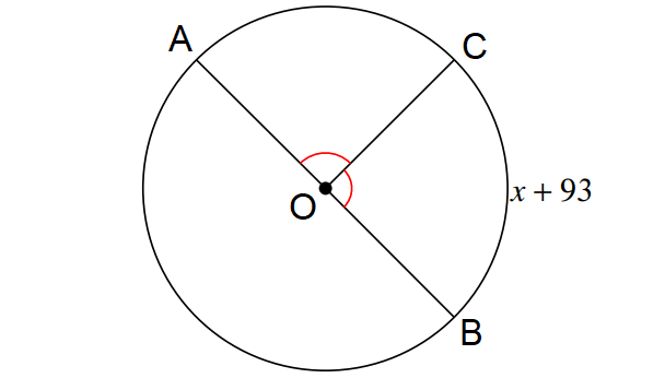 Central Angles and Arc Measures Worksheet