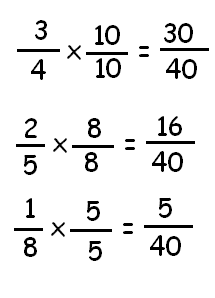 Ordering Fractions with Different Denominators