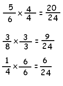 comparing fractions