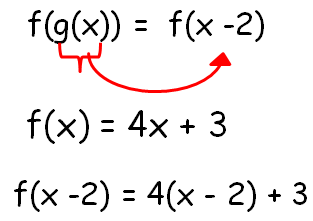 Composition Of Functions Examples