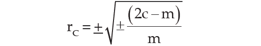 coefficient-of-concurrent-deviations