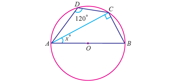 opposite-angles-of-a-cyclic-quadrilateral-are-supplementary-proof