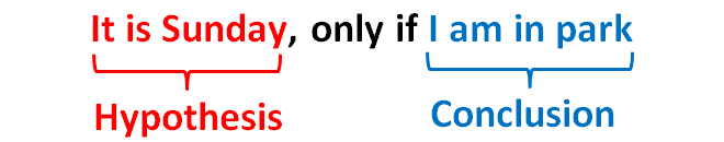 What S The Definition Of Biconditional In Math