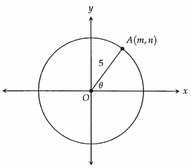 digitalsatmath118.png