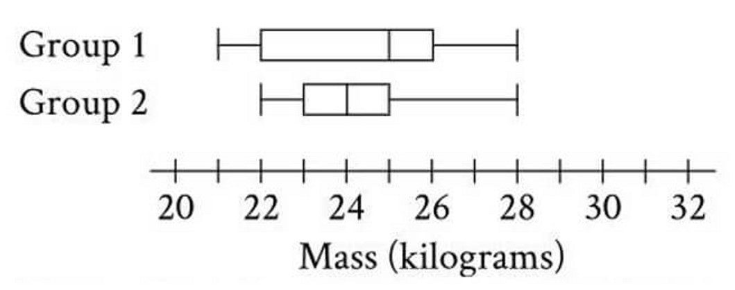 digitalsatmath26.png