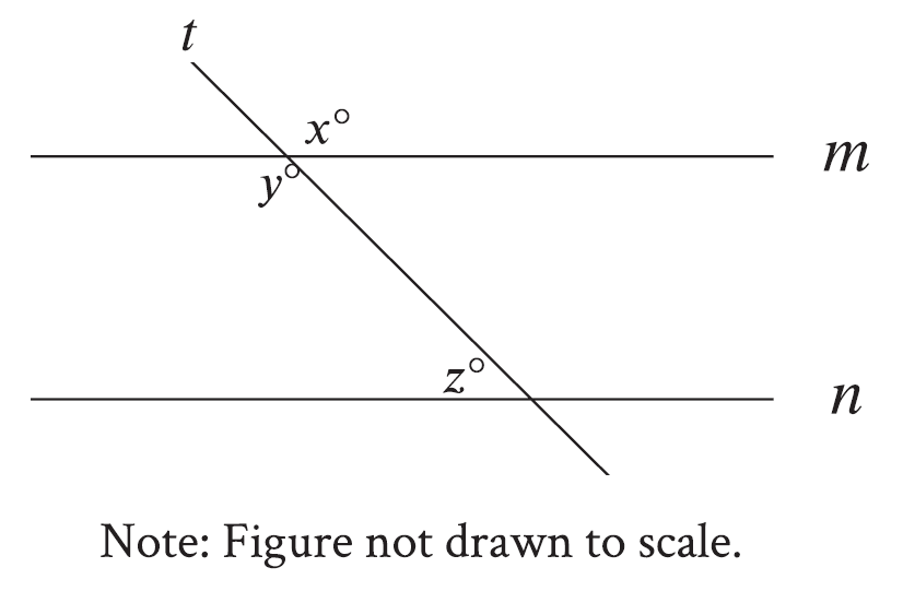 digitalsatmath56.png