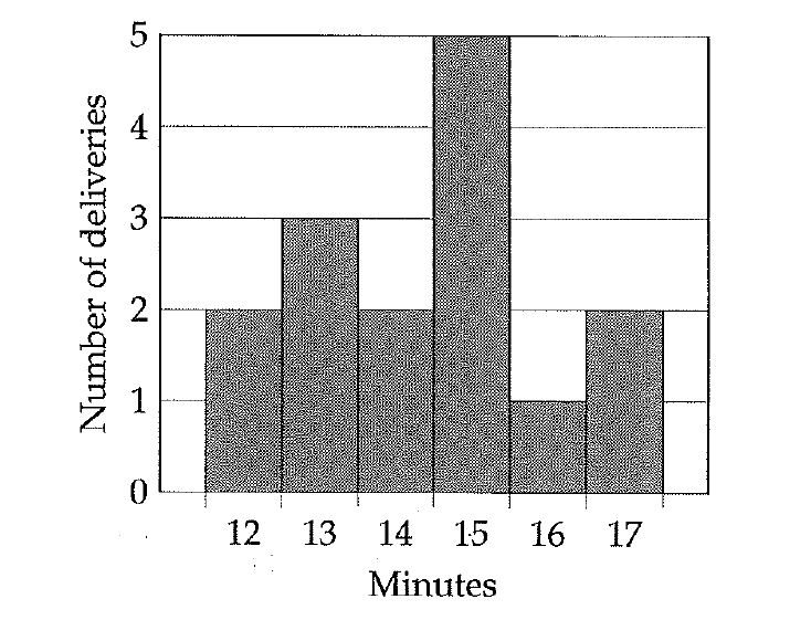 digitalsatmath67.png