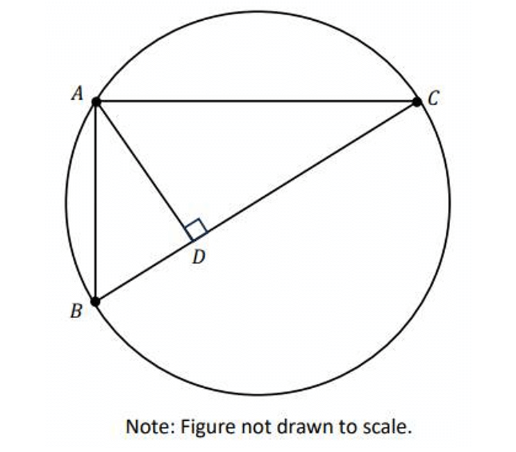 digitalsatmath72.png