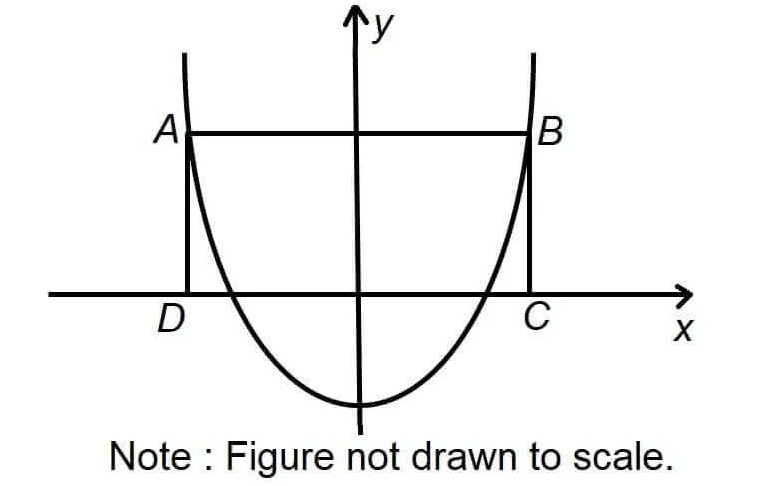 digitalsatmath77.png