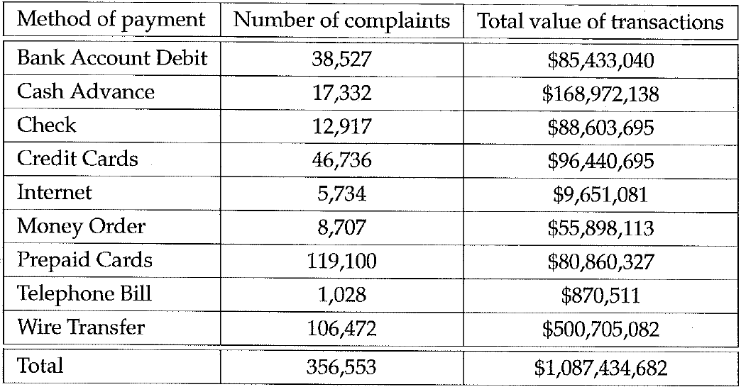 digitalsatmath95.png