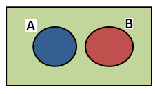 subshift disjoint from a given subshift