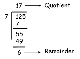 SCAT Math Worksheet