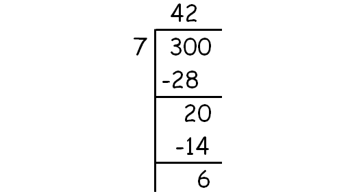 dividing with remainders worksheet