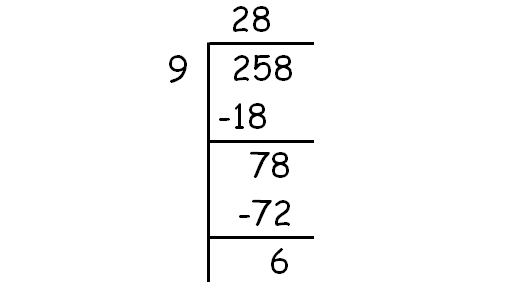 dividing with remainders worksheet