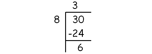 dividing-with-a-remainder