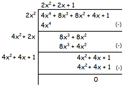 Finding Square Root Of A Polynomial